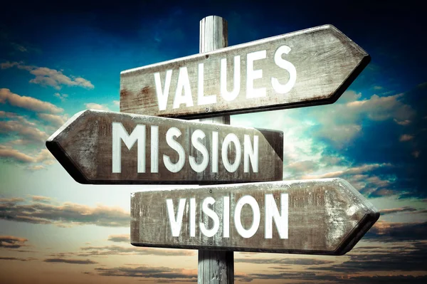 Vision & Mission